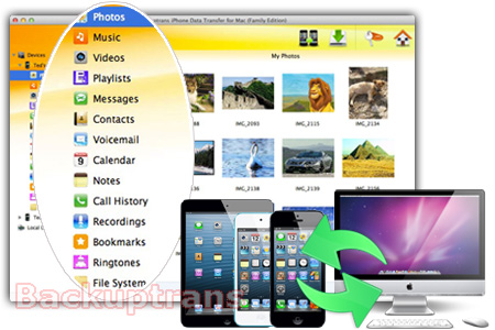 The Best iPad Manager - Transfer & Backup, Easier than iTunes Iphone-data-transfer-software