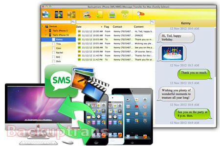 Transfer Sms Between Iphones Transfer Sms Between Iphones