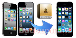 Transfer Contacts to iPhone 5S from iPhone 5/4S/4/3GS